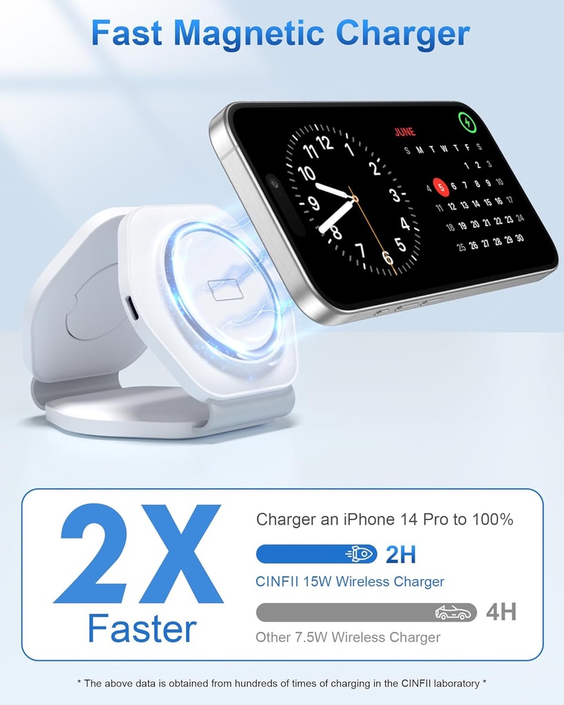 FOLDABLE Magnetic Wireless for iPhone Charging Station: Foldable Portable Charger for iPhone 16-12 Pro Max & Apple Watch & AirPods C940 