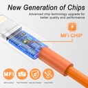 Lightning Cable [Apple MFi Certified] iPhone Charger 