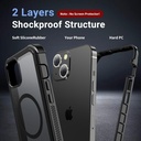 jaroco Magnetic for iPhone 13 Case, [Compatible with MagSafe][Military Grade Drop Protection][Heavy Duty Protection][Non-Slip][Shockproof] 2-Layer Durable...