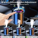 Car Aromatherapy Diffuser, Dynamic Light Show And Starry Sky Top Mode, Natural French Scented Essential Oils/perfumes, Adjustable Fragrance Concentration, With one cologne 