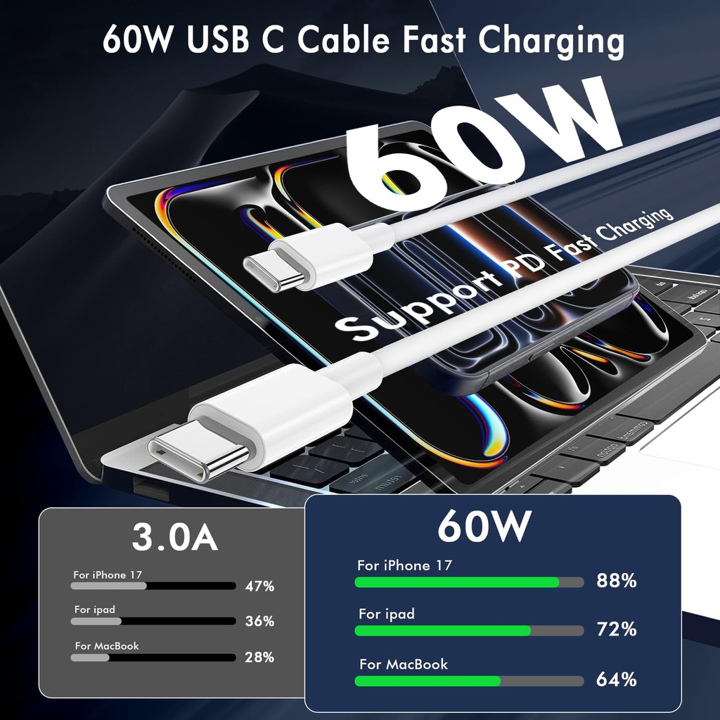 USBC TO USBC CABLE 6FT 60W FAST CHARGING CABLE 