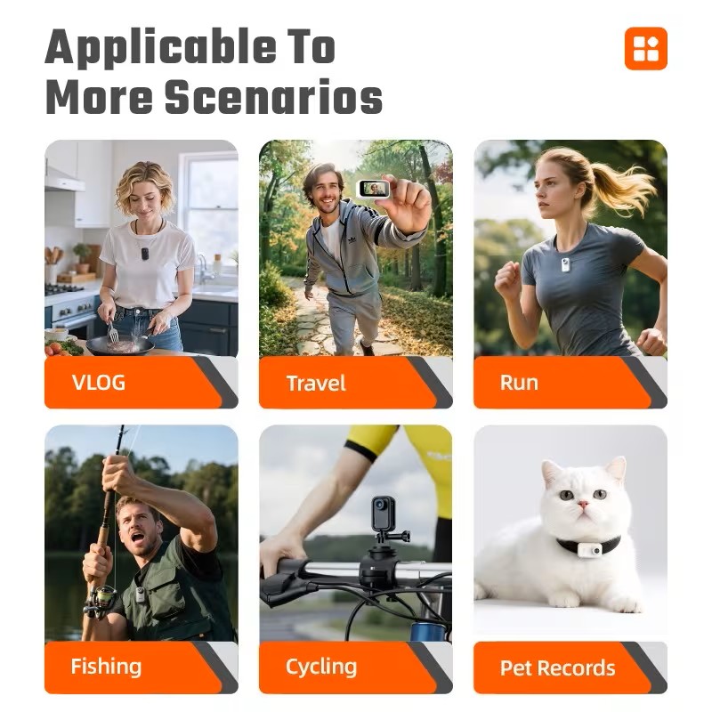 F2 Thumb Camera 
