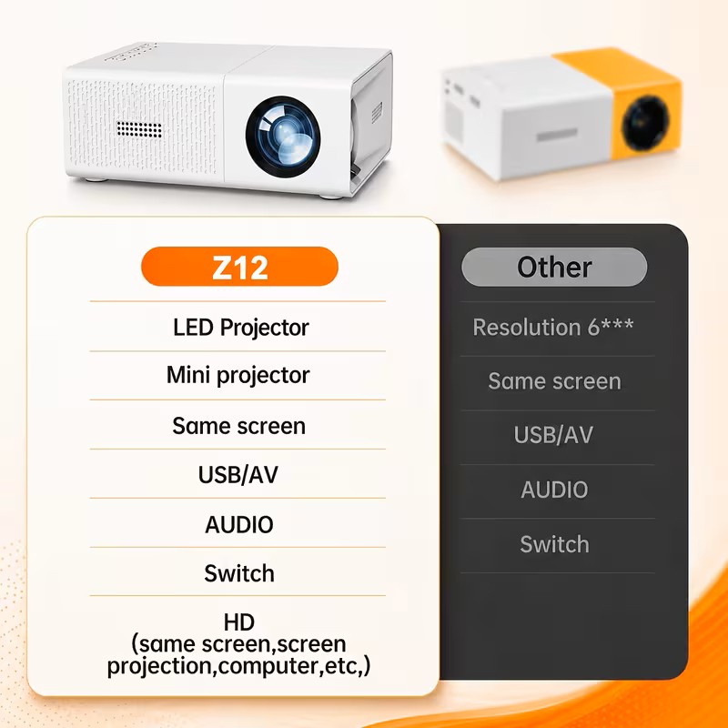 Home Theater Projector Native 1080P QHD