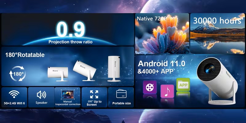 Smart Portable Projector, Wireless/support1080P/Native 720P