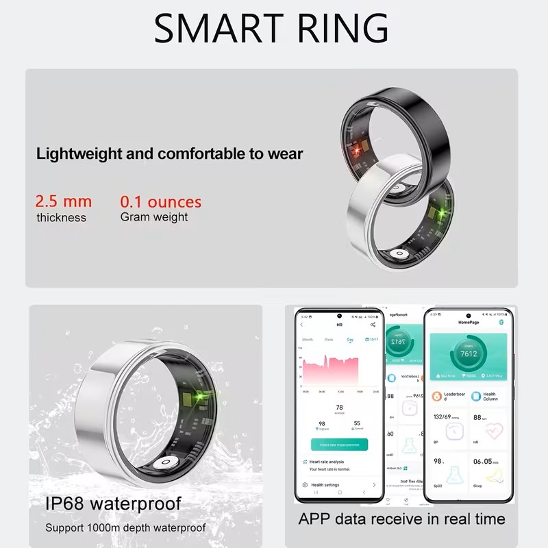 ANDRIOD SMART RING SIZE #8,10,13