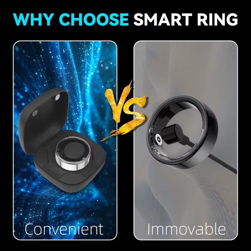 Andriod Smart Ring with Charging Compartment