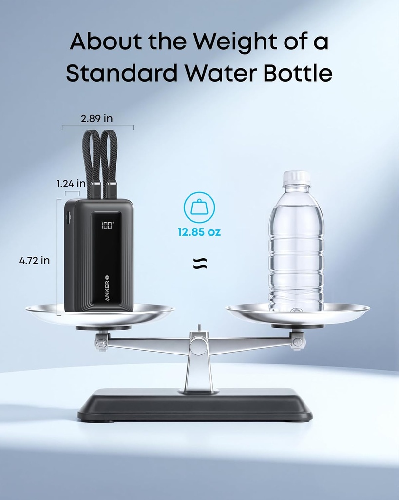 Anker Zolo Power Bank 20,000mAh 30W High-Speed Portable Charger with Built-in USB-C and Lighting  Cable