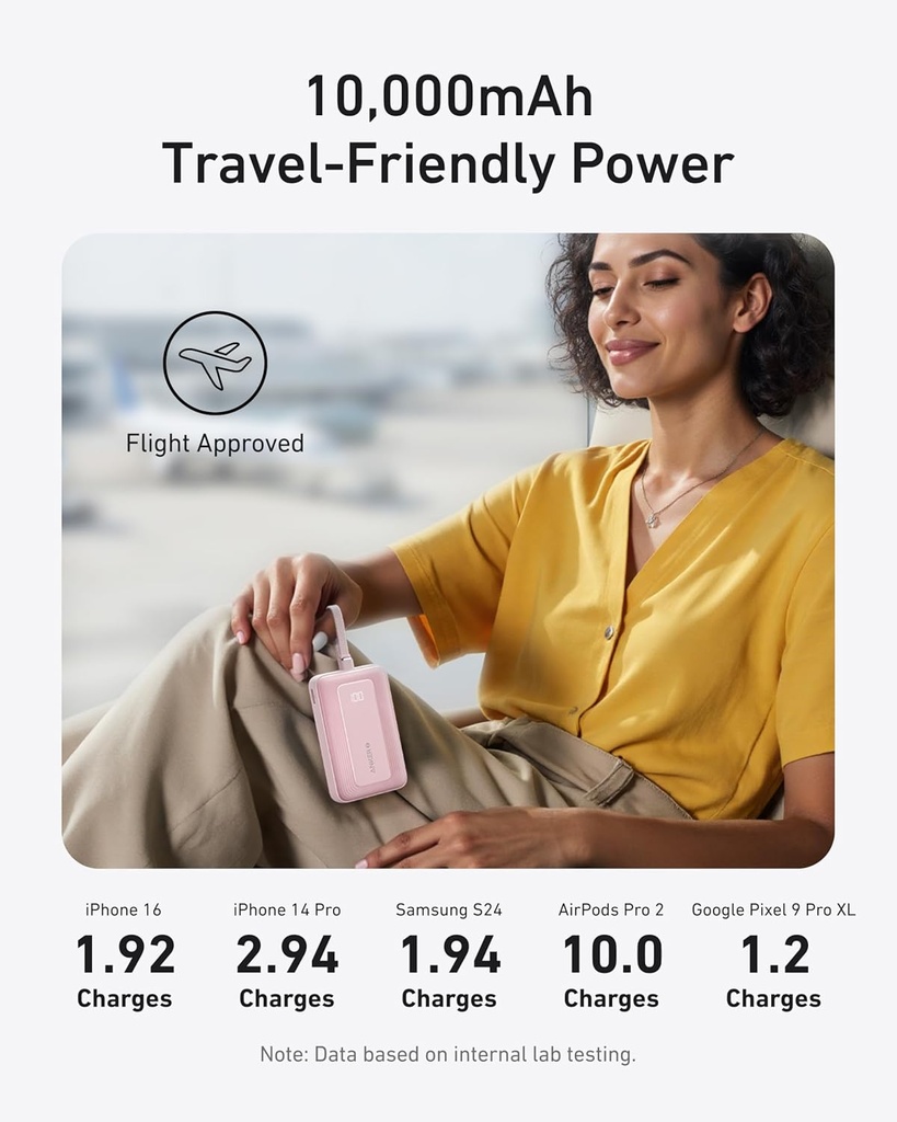 Anker Portable Charger, 10,000mAh 30W Power Bank, USB-C in and Out Fast Charging Battery Pack black