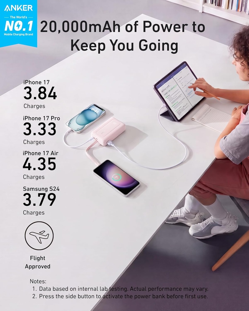 Anker Zolo Power Bank 20,000mAh 30W High-Speed Portable Charger with Built-in USB-C Cable