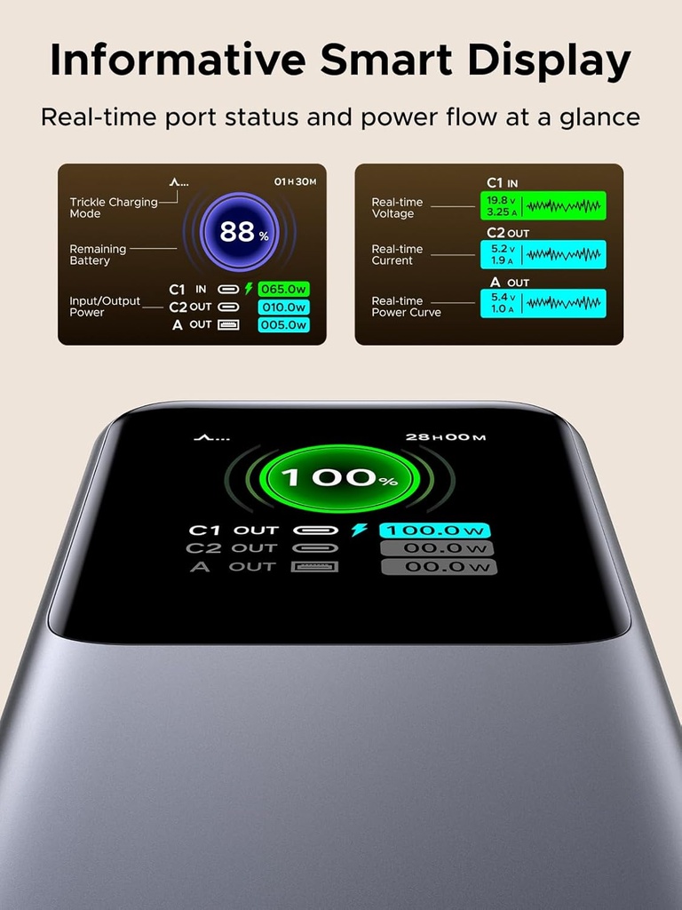 UGREEN Nexode 20000mAh 165W Power Bank for MacBook Pro 16, Built-in Cable