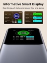 UGREEN Nexode 20000mAh 165W Power Bank for MacBook Pro 16, Built-in Cable