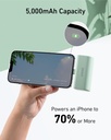 Anker Nano Portable Powerbank for iPhone, with Built-in MFi Certified Lightning Connector, Power Bank 5,000mAh 12W, Compatible with iPhone 14/13/12 Series (Black)