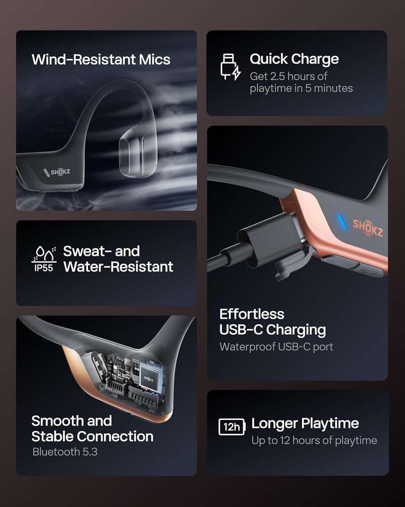 SHOKZ New OpenRun Pro 2 Mini -Open-Ear, Bone Conduction Sport Headphones. Rose Gold 