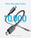Anker 2-in-1 USB C to USB C Cable, 140W Max (1-Pack, 6 ft, Black)