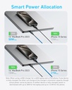 Anker 2-in-1 USB C to USB C Cable, 140W Max (1-Pack, 6 ft, Black)