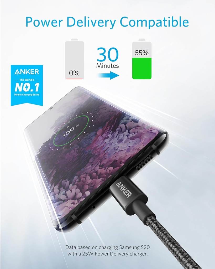 Anker USB C to USB C Cable, 60W Fast Charging Cable (2-Pack, 6 ft, Black)