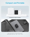 Anker Phone Charger, 20W USB C Charger Block, Type C Charger Fast Charging