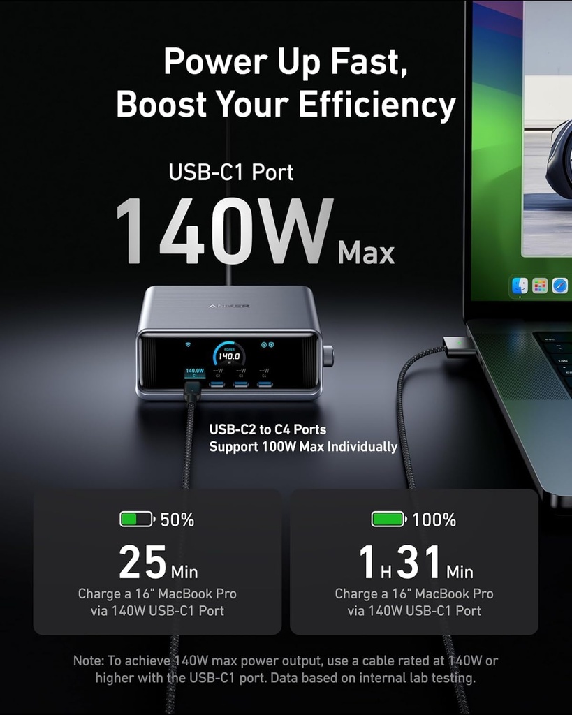 Anker Prime Charging Station, 250W 6-Port GaN USB C Charger 