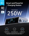 Anker Prime Charging Station, 250W 6-Port GaN USB C Charger 