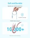 Anker Zolo USB C to USB C Cable, 240W Fast Charging Cable (6 ft, Black) 