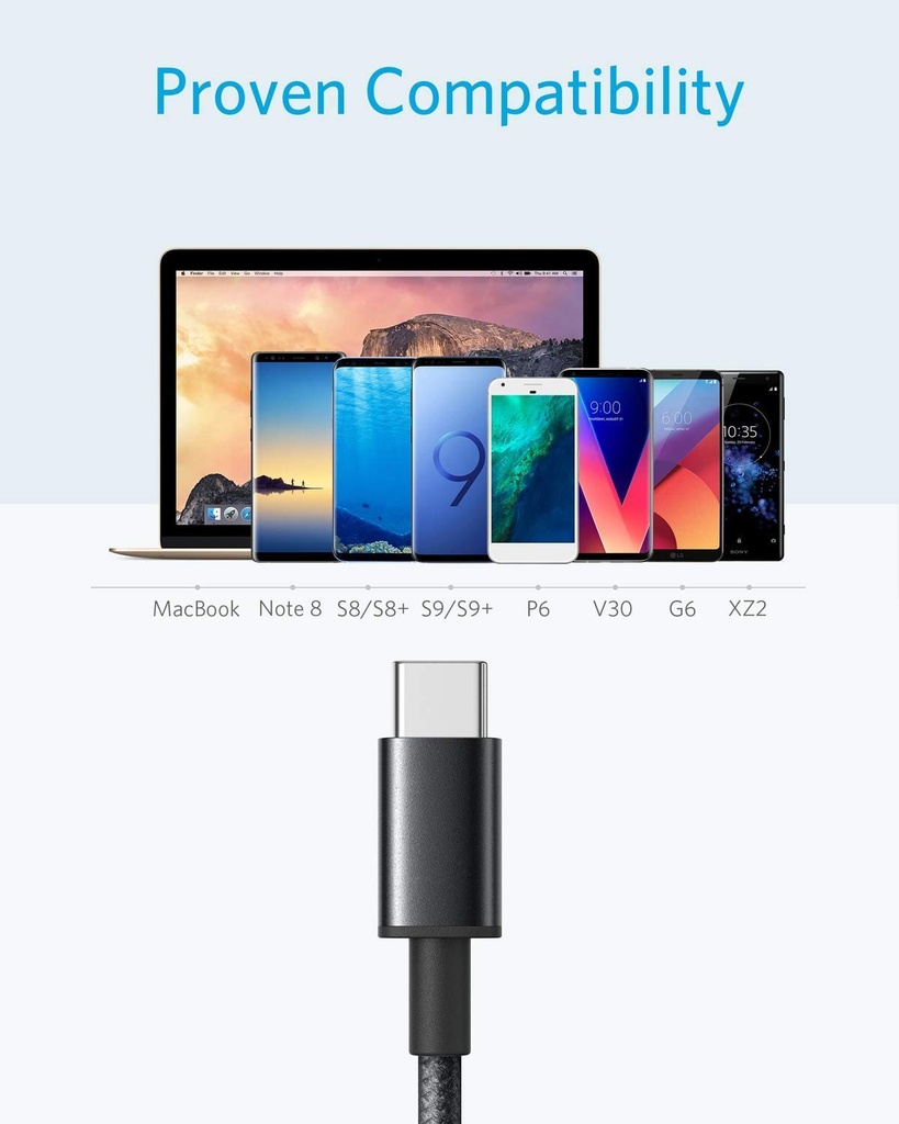 Anker USB-A to USB-C Cable, (2-Pack, 3 ft, Black) 