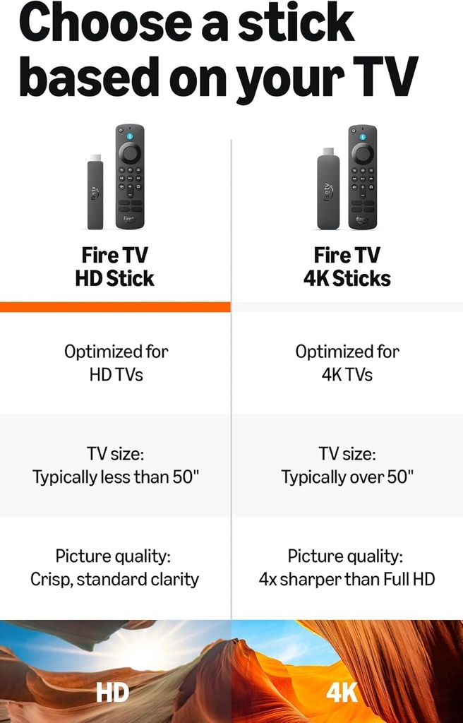AMAZON FIRE TV STICK 4K Plus WI-FI 6