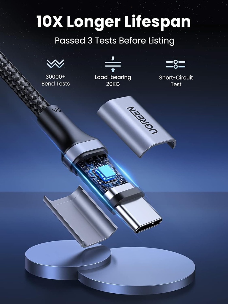 UGREEN USB C to USB C Cable, 100W 2-Pack USB C Charger Cable for iPhone