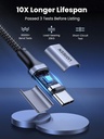 UGREEN USB C to USB C Cable, 100W 2-Pack USB C Charger Cable for iPhone
