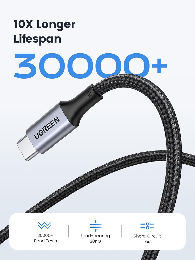 UGREEN USB C to USB C Cable, 100W 2-Pack USB C Charger Cable for iPhone