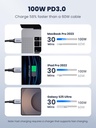 UGREEN USB C to USB C Cable, 100W 2-Pack USB C Charger Cable for iPhone