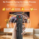 Remote Control for superbox S1, S2, S3, S4, S5, S6, Octastream Q1, Elite II, MAX IV, Elite Max, and MagaBox