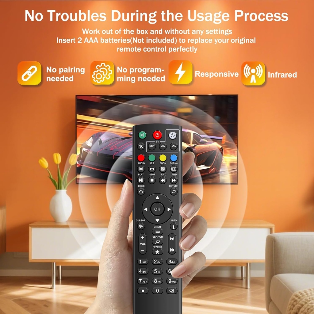 Remote Control for superbox S1, S2, S3, S4, S5, S6, Octastream Q1, Elite II, MAX IV, Elite Max, and MagaBox