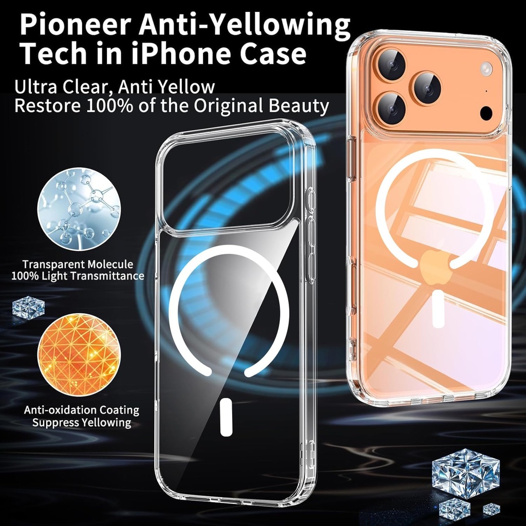 LWLFEKA Case iPhone 17 Pro Max Clear with Privacy Screen Protector