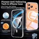 LWLFEKA Case iPhone 17 Pro Max Clear with Privacy Screen Protector