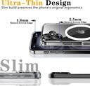 LWLFEKA Case iPhone 17 Clear Case with Privacy Screen Protector 