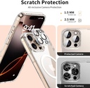 LWLFEKA iPhone 16 Pro Case with Privacy Screen Protectors & Full Camera Cover ( Clear )