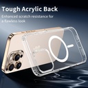 LWLFEKA iPhone 16 Pro Case with Privacy Screen Protectors & Full Camera Cover ( Clear )