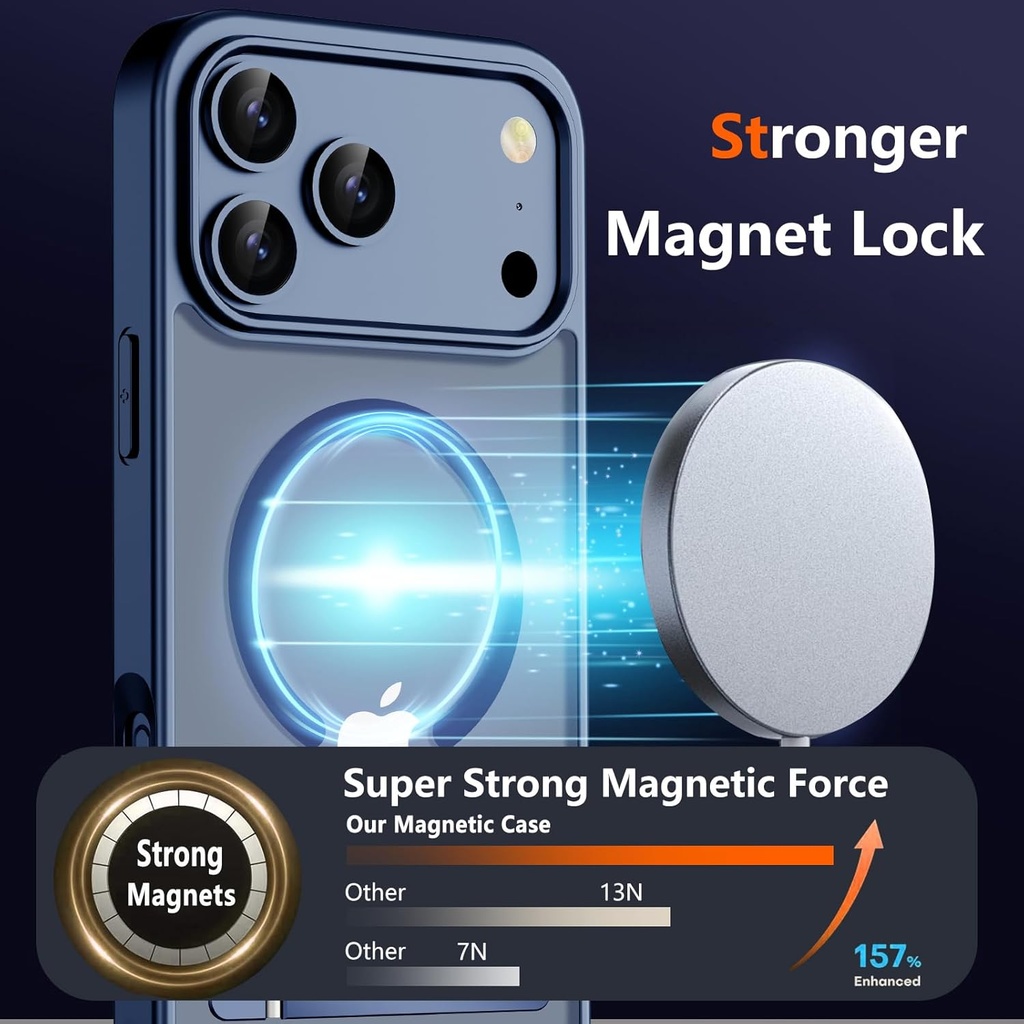 Magnetic Case for iPhone 17 Pro Max with 2x Privacy Screen Protector ,Compatible with MagSafe ,Invisible Kickstand ,Translucent Matte Shockproof Cover for 13 ProMax, Blue