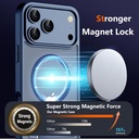 Magnetic Case for iPhone 17 Pro Max with 2x Privacy Screen Protector ,Compatible with MagSafe ,Invisible Kickstand ,Translucent Matte Shockproof Cover for 13 ProMax, Blue
