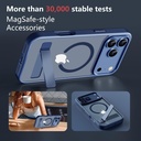 Magnetic Case for iPhone 17 Pro Max with 2x Privacy Screen Protector ,Compatible with MagSafe ,Invisible Kickstand ,Translucent Matte Shockproof Cover for 13 ProMax, Blue