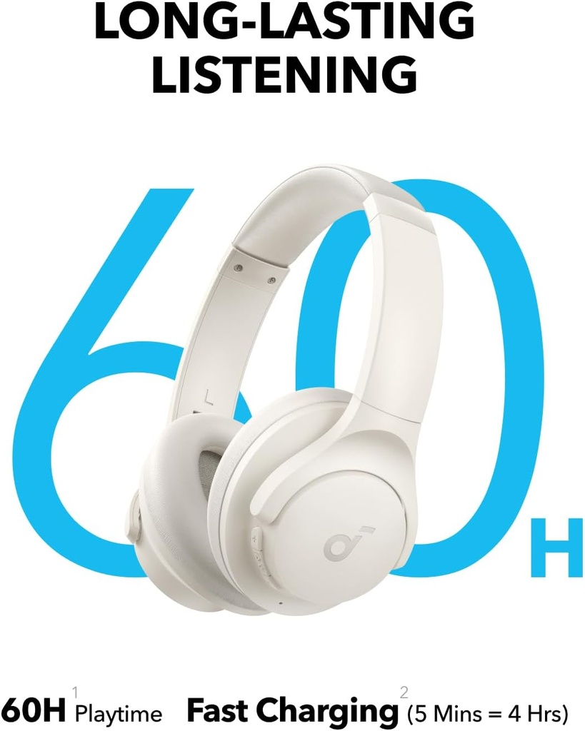 Soundcore Q11i Wireless Over-Ear