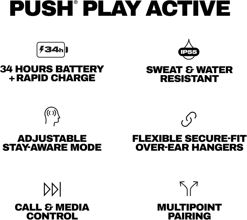 Skullcandy Push Play Active Wireless Earbuds - Preppy Blue