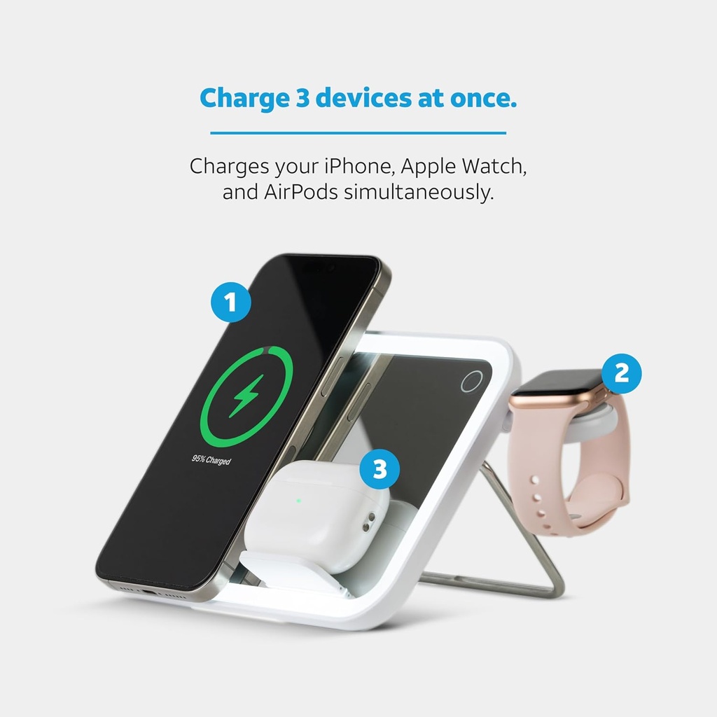 IUNIQUE 5 IN 1 Mirror Charging Dock 