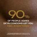 SKYN Elite Ultra Thin Lubricated Latex Free Condoms Value Pack, 46 Count