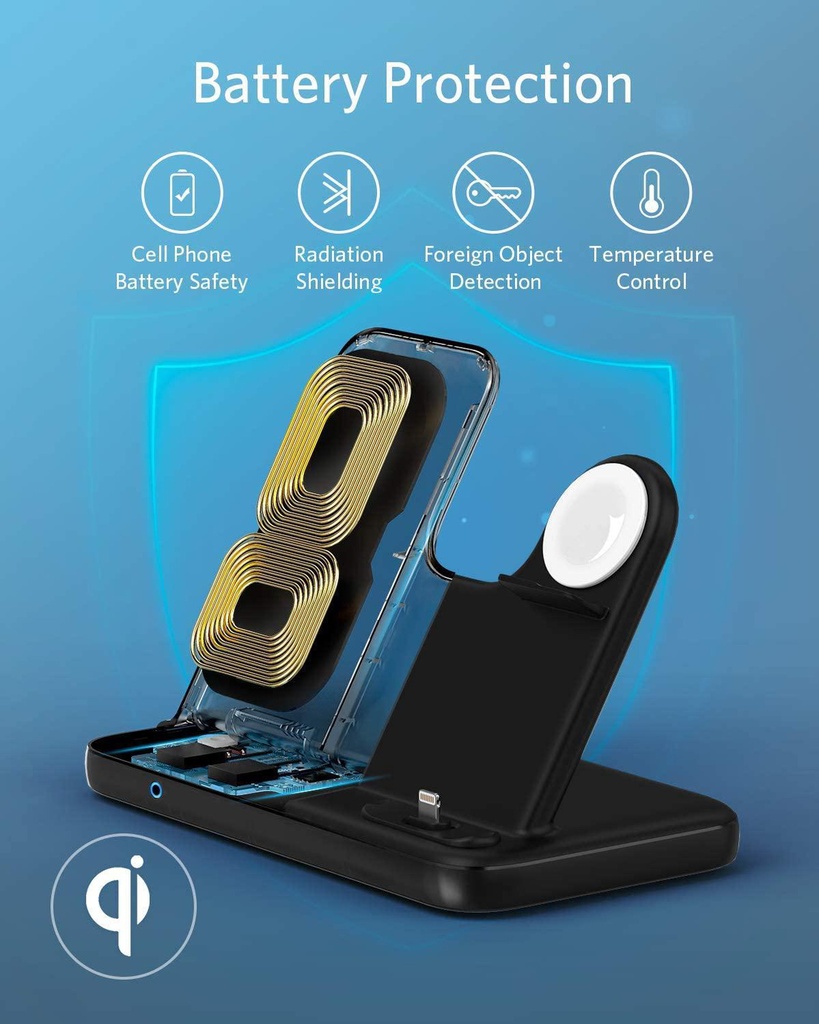 Anker PowerWave 4 in 1 Charging Station Stand