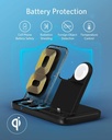 Anker PowerWave 4 in 1 Charging Station Stand