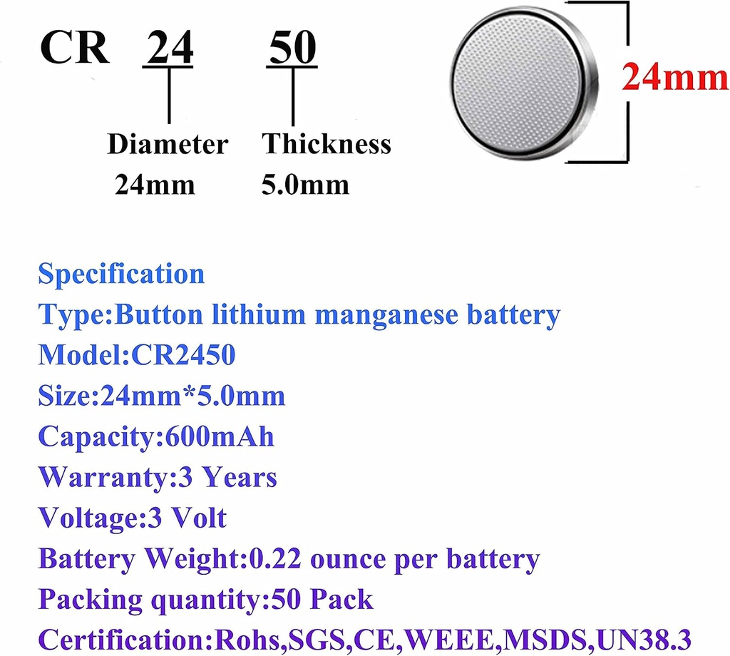 Taysing 5Pack 3V High Capacity Lithium Button Coin Cell Batteries CR2450 