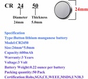 Taysing 5Pack 3V High Capacity Lithium Button Coin Cell Batteries CR2450 