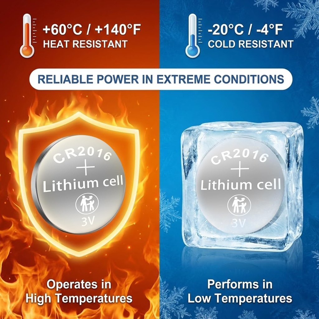 FOZAOAXE CR2016 Battery 20 Pack, CR2016 3V Lithium Battery | Ultra-Reliable Long-Lasting Power, Leak-Proof for Watches, Car Key Fobs & Thermometers