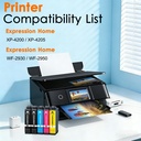 CHOUINKR Remanufactured Replacement for Epson 232XL Ink Cartridge Combo Pack 